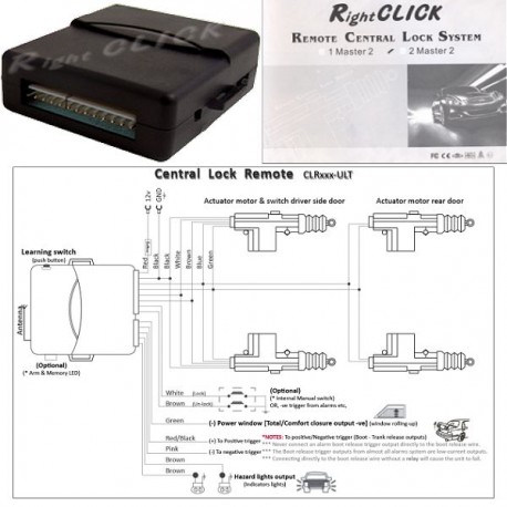 Replacement For Central Locking Mainunit-CLRxxx-ULT